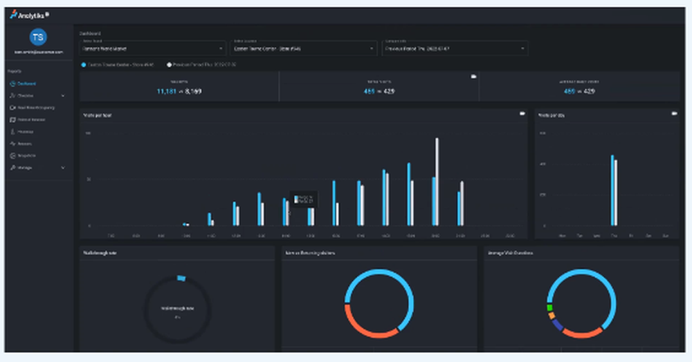 Analytiks Screenshot 1