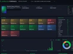 Sherlock Forensics Android Acquirer overview dashboard showing a synthetic Android device case, key findings, artifact counts, activity chart, and event-type chart.