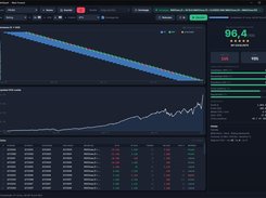 AniQuant “Walk-Forward” analysis screen with IS/OOS window timeline, out-of-sample equity curve, walk-forward score of 96.4, subscore bars, and cycle table.
