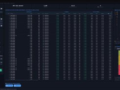AniQuant portfolio optimizer screen showing sweep-range controls, a large table of simulated portfolio combinations, an anti-overfitting scatter plot, and a parameter-sensitivity heatmap.