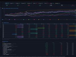 AQ Legends backtesting dashboard with strategy selections, a multi-strategy equity chart, annual performance grid, configuration controls, and a ranking table.