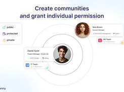 Create communities that can only access certain resources. Offer private booking pages for your employees.