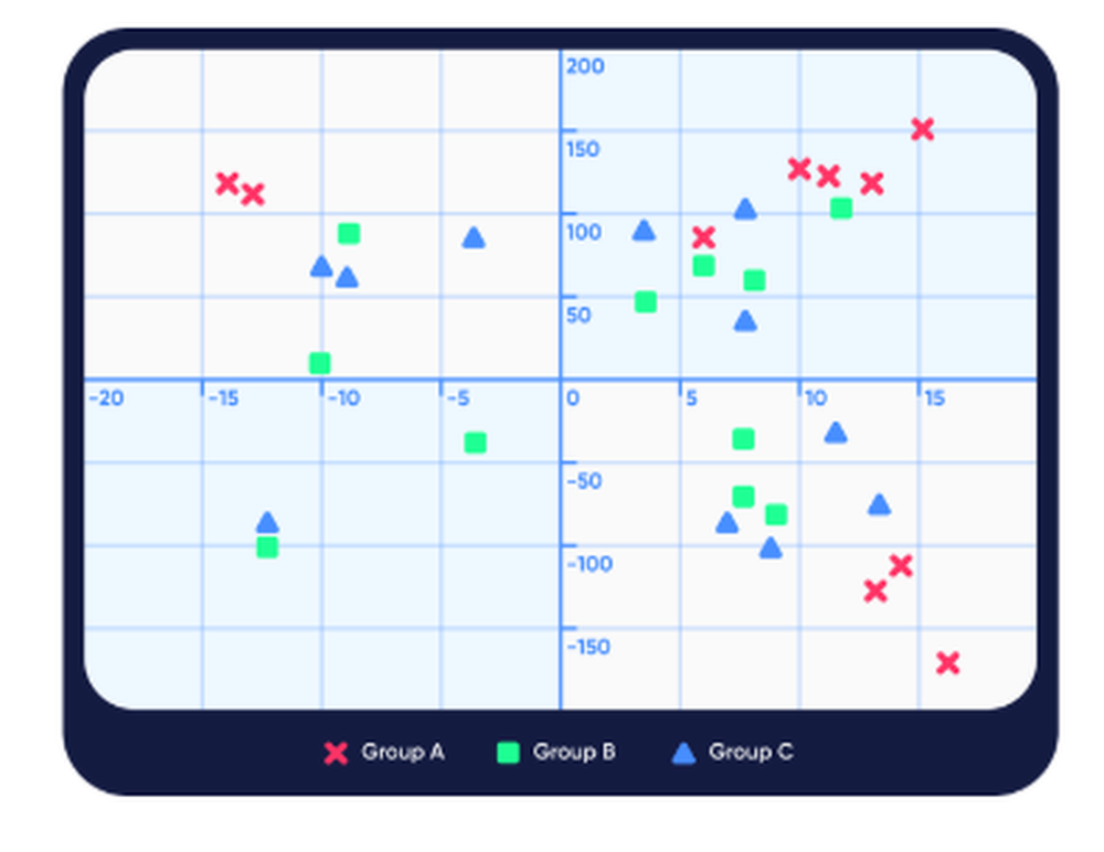 Anomaly Screenshot 1