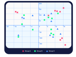 Anomaly Screenshot 1