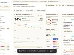 AnswerGravity dashboard showing AI visibility score, mentions coverage, share of voice, a trend chart, and recommended actions.