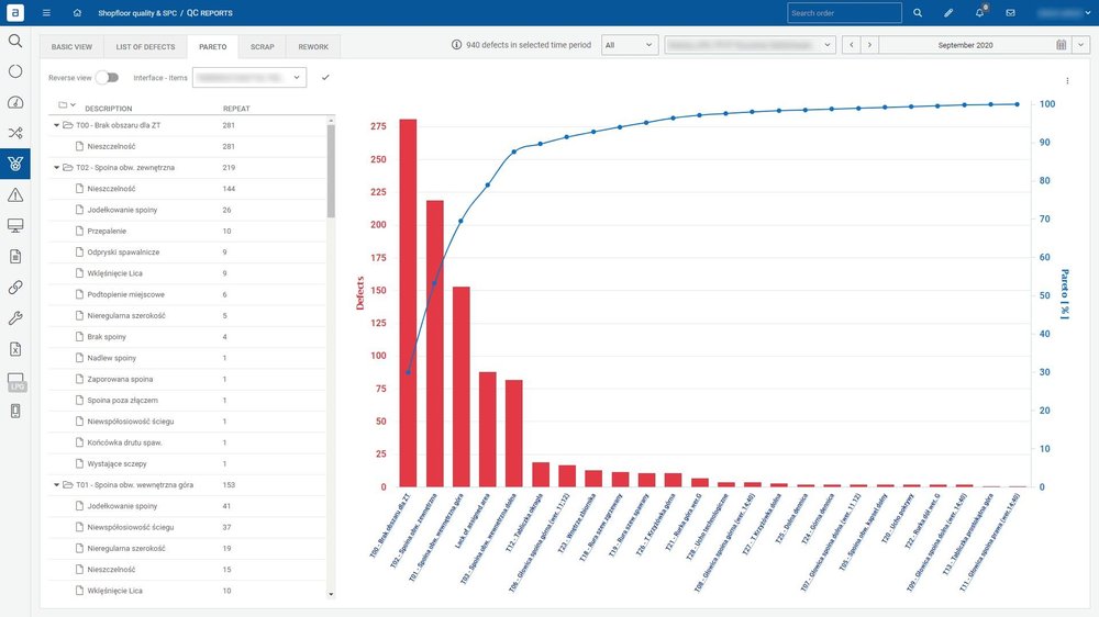 Accevo Smart Factory Screenshot 1