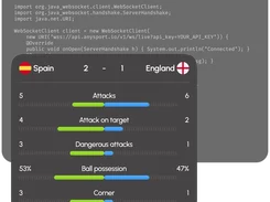 Dark-themed Spain versus England match-statistics panel showing score, attacks, shots on target, dangerous attacks, possession, and corners over Java WebSocket code.