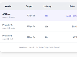 APIFree Screenshot 1