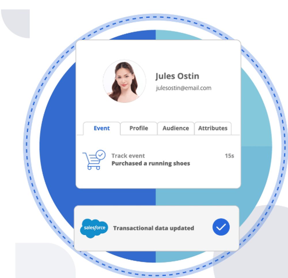 Appier AIRIS Screenshot 1