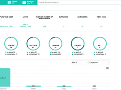 APSentra Analytics