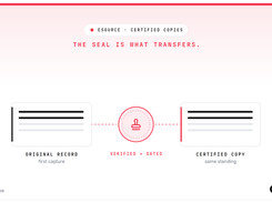 An original-record card connected through a verified-and-dated seal to a certified-copy card.