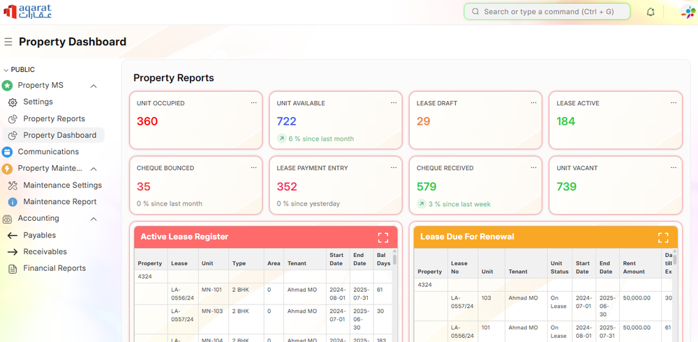 aqarat Property Management System Dashboard