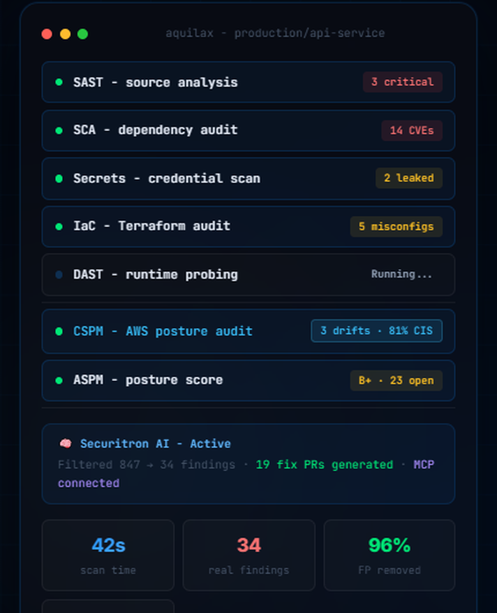 AquilaX Screenshot 1