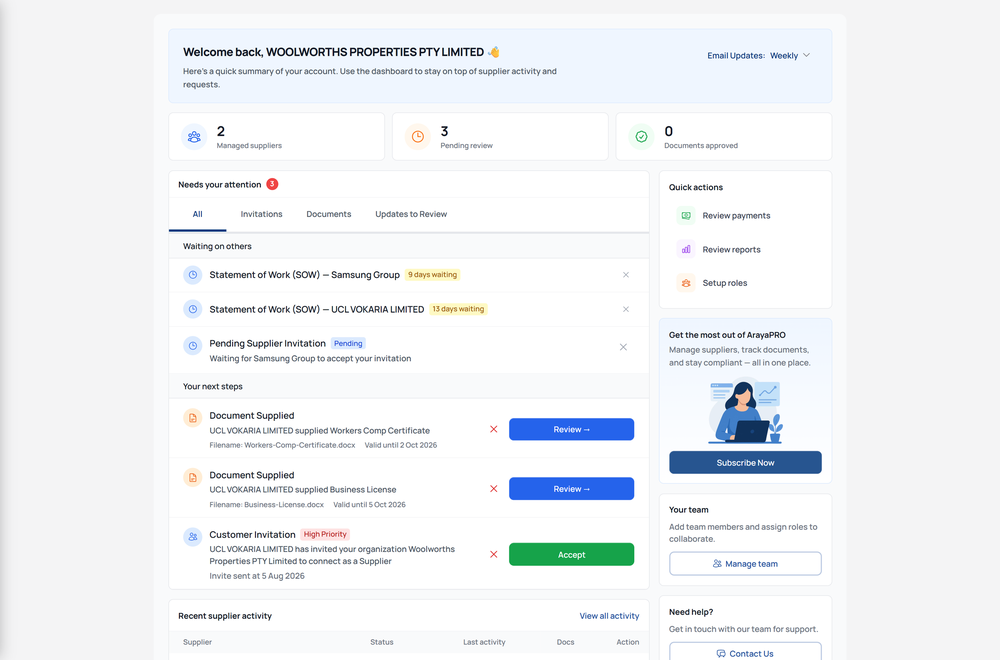 ArayaPRO dashboard showing account summary cards, supplier tasks, quick actions, document reviews, and a side-panel illustration.