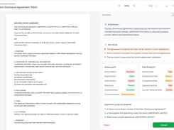 Document Review screen displaying a non-disclosure agreement alongside AI summary, issue alerts, assessment badges, risk snapshot, supplier questions, and accept or reject actions.