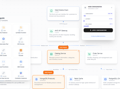 Archimyst Screenshot 1