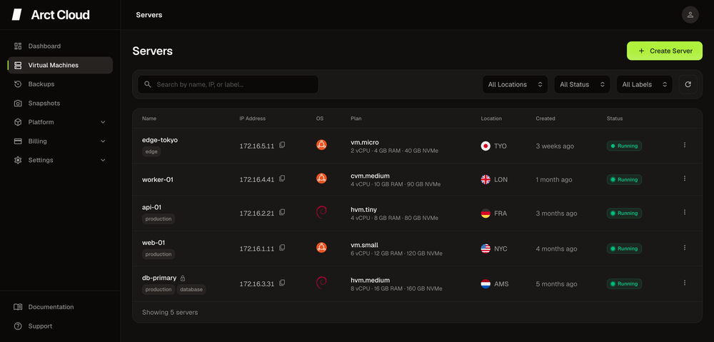 dashboard