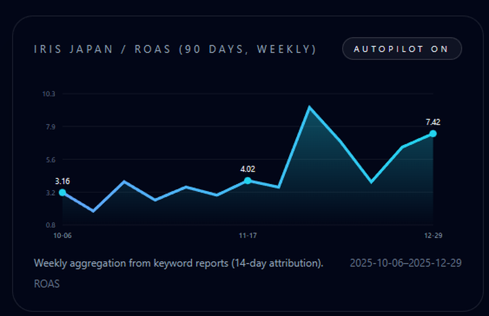 Arctavia Screenshot 1