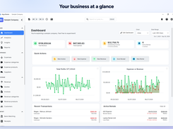 Your business at a glance