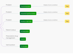 Arintra Screenshot 5