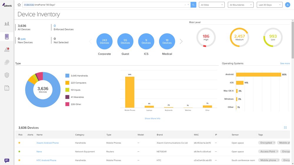 Armis Centrix Screenshot 1