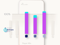 Aroris360 Screenshot 1
