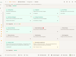 Admin panel - checklist 2