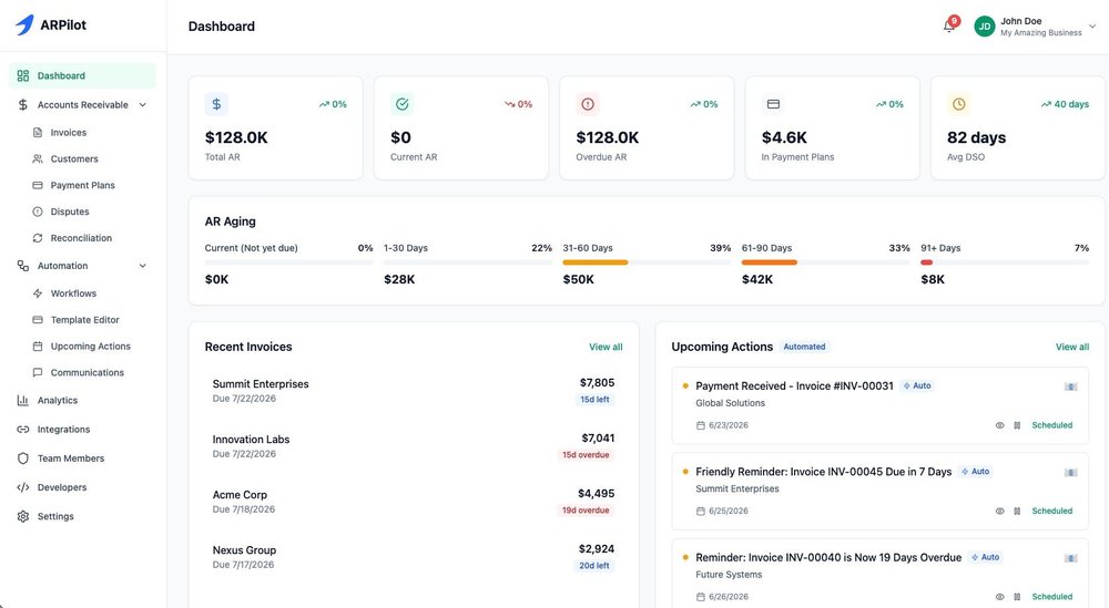 Main Dashboard