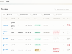 SAP Automation for SD, PP , MM , FICO , QM, MM Modules