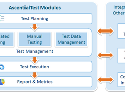 AscentialTest Screenshot 1