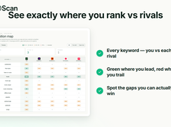 Competitor tracking with the position map