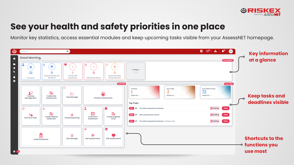 See your health and safety priorities in one place