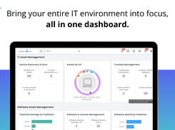 Bring your entire IT environment into focus