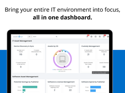 EZO AssetSonar dashboard