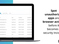 Track browser activity for SaaS sprawl