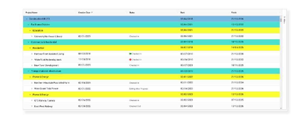 Asta Vision Screenshot 1