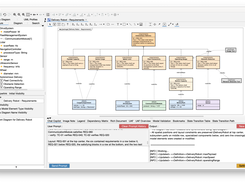Requirement Diagram