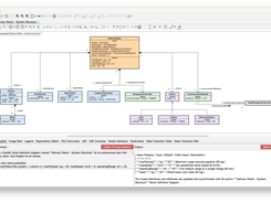 SysML Block Definition Diagram