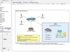 Custom SysML profile in Astah SysML, showing model elements with domain-specific icons for easier stakeholder review.