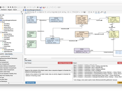 Astah UML AI Chat Copilot
