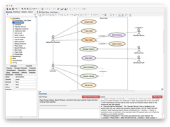 UseCase Diagram Sample