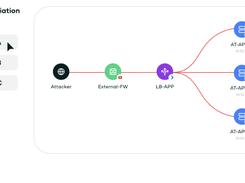 Astelia Screenshot 1