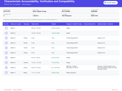 Form 3-compatible characteristic sheet export, available on the Team plan.