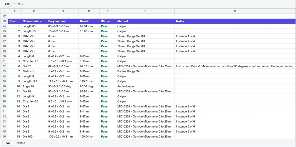 Spreadsheet export listing inspection characteristics, requirements, results, and pass status.