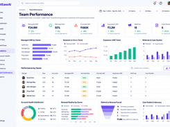 Team Performance