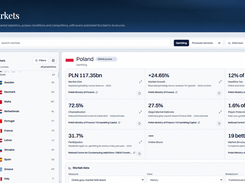 Atlas Markets — market intelligence with linked evidence. Account details anonymised.