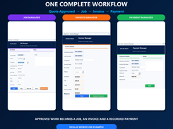 One connected workflow from customer to payment