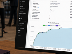 Auctions Live Quick Stats