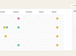 Visualise omni-channel marketing