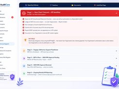 AuditCore Behaviour Support reporting pathway screen showing a red alert panel and staged reporting steps.